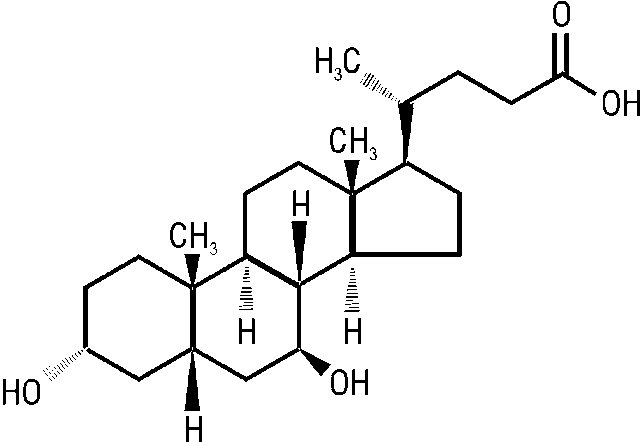 Кислота оксолиниевая (acidum oxolinicum)
