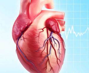 Методы и способы лечения болезней коронарных сосудов сердца