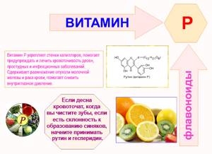 Витамин Р (рутин, цитрин, гесперидин)