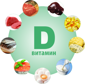 Как проявляется дефицит витамина Д и как от него избавиться?