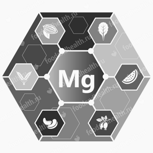 Магний (mg)
